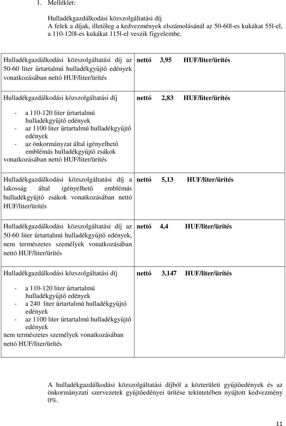 nettó 2,83 HUF/liter/ürítés - a 110-120 liter őrtartalmú hulladékgyőjtı edények - az 1100 liter őrtartalmú hulladékgyőjtı edények - az önkormányzat által igényelhetı emblémás hulladékgyőjtı zsákok