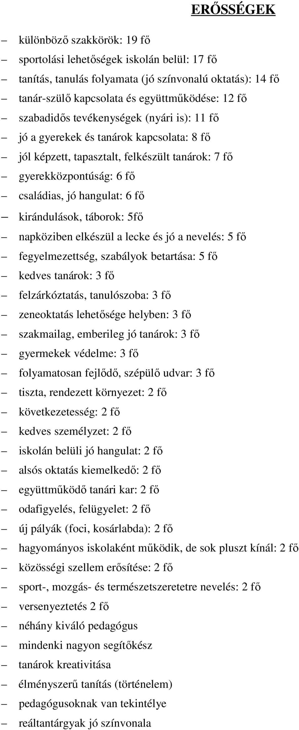 5fő napköziben elkészül a lecke és jó a nevelés: 5 fő fegyelmezettség, szabályok betartása: 5 fő kedves tanárok: 3 fő felzárkóztatás, tanulószoba: 3 fő zeneoktatás lehetősége helyben: 3 fő