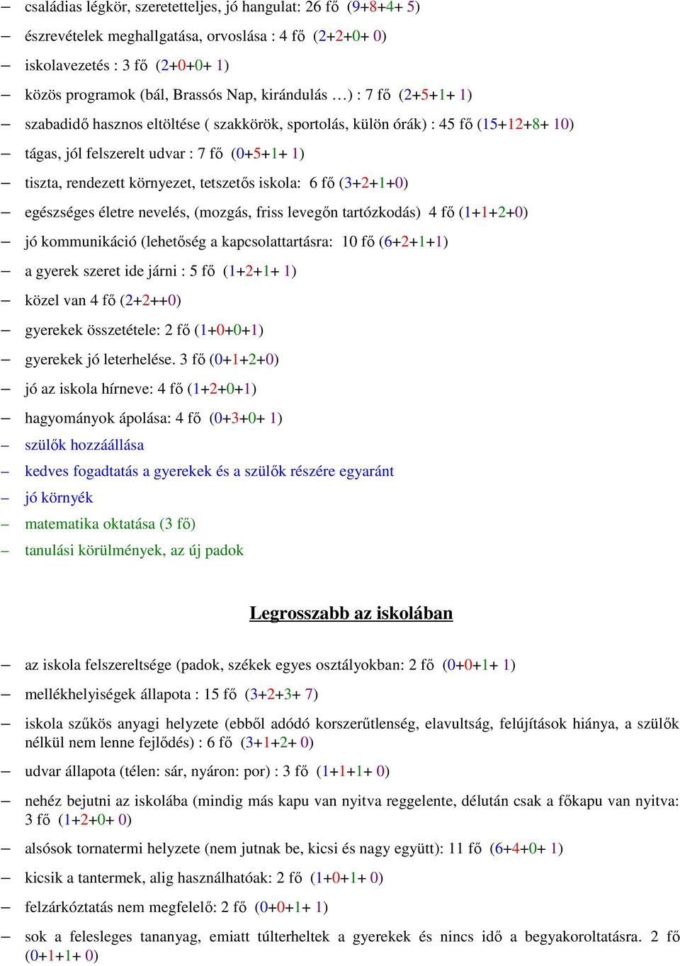 fő (3+2+1+0) egészséges életre nevelés, (mozgás, friss levegőn tartózkodás) 4 fő (1+1+2+0) jó kommunikáció (lehetőség a kapcsolattartásra: 10 fő (6+2+1+1) a gyerek szeret ide járni : 5 fő (1+2+1+ 1)
