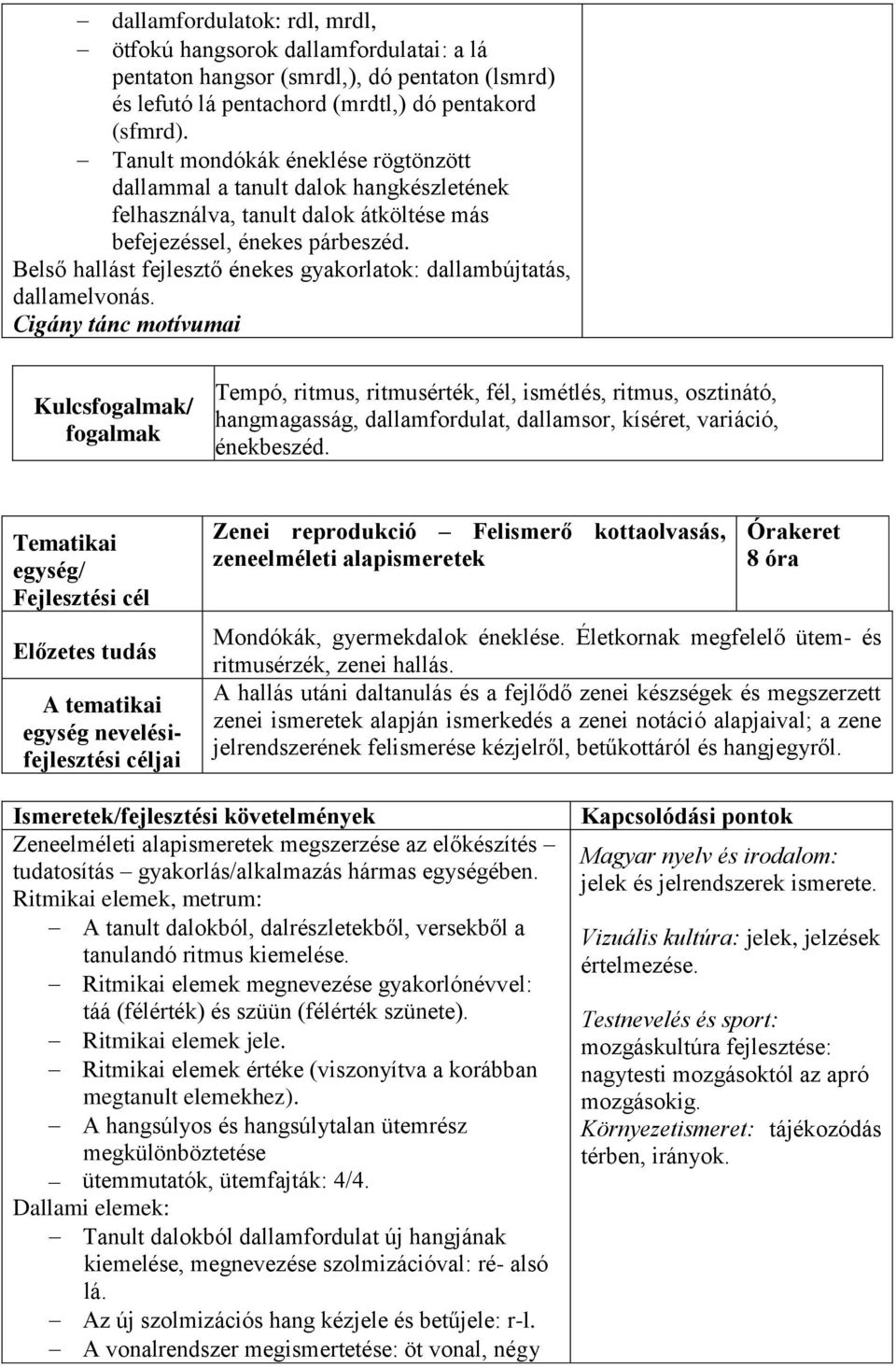 Belső hallást fejlesztő énekes gyakorlatok: dallambújtatás, dallamelvonás.