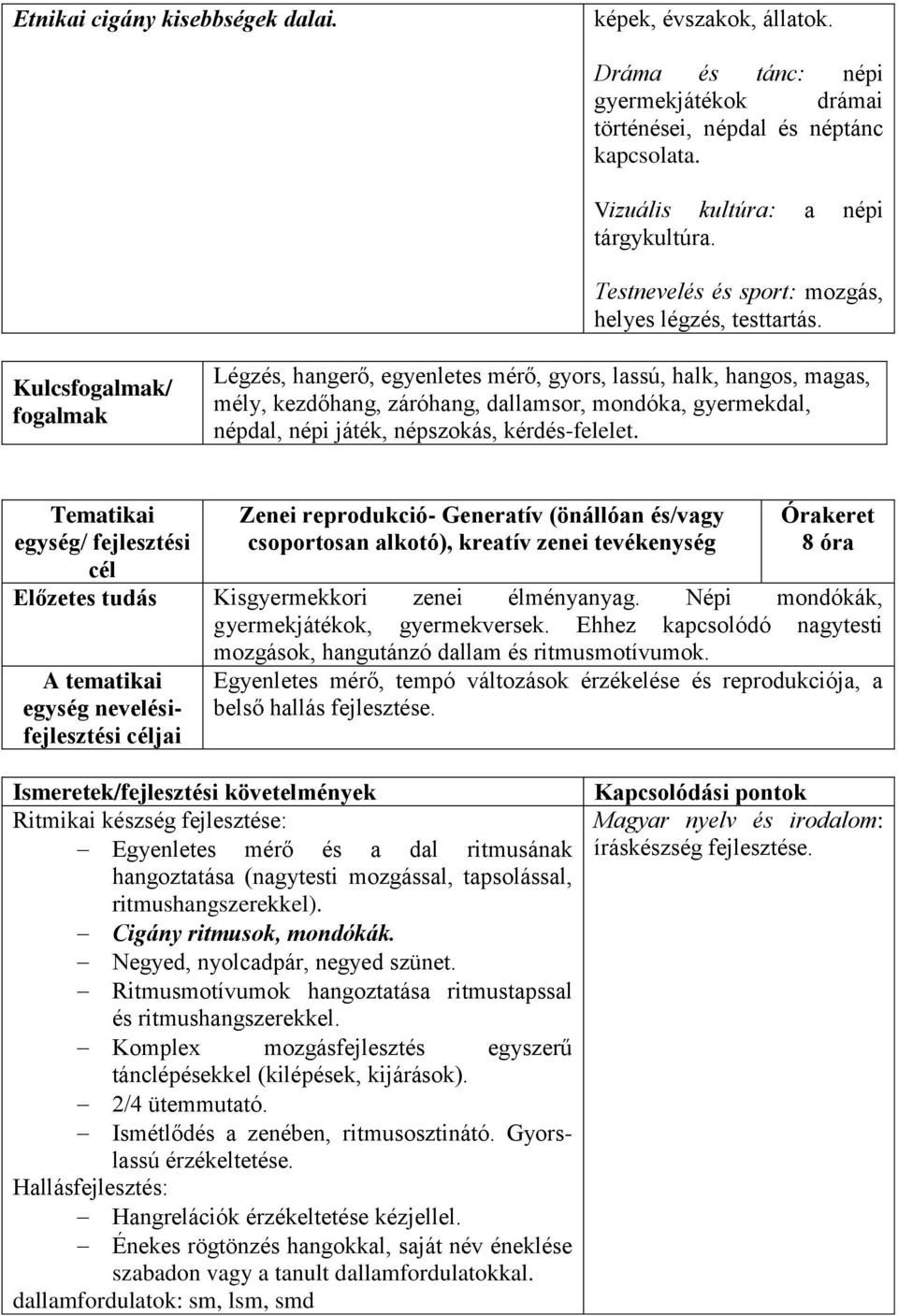 Kulcs/ Légzés, hangerő, egyenletes mérő, gyors, lassú, halk, hangos, magas, mély, kezdőhang, záróhang, dallamsor, mondóka, gyermekdal, népdal, népi játék, népszokás, kérdés-felelet.