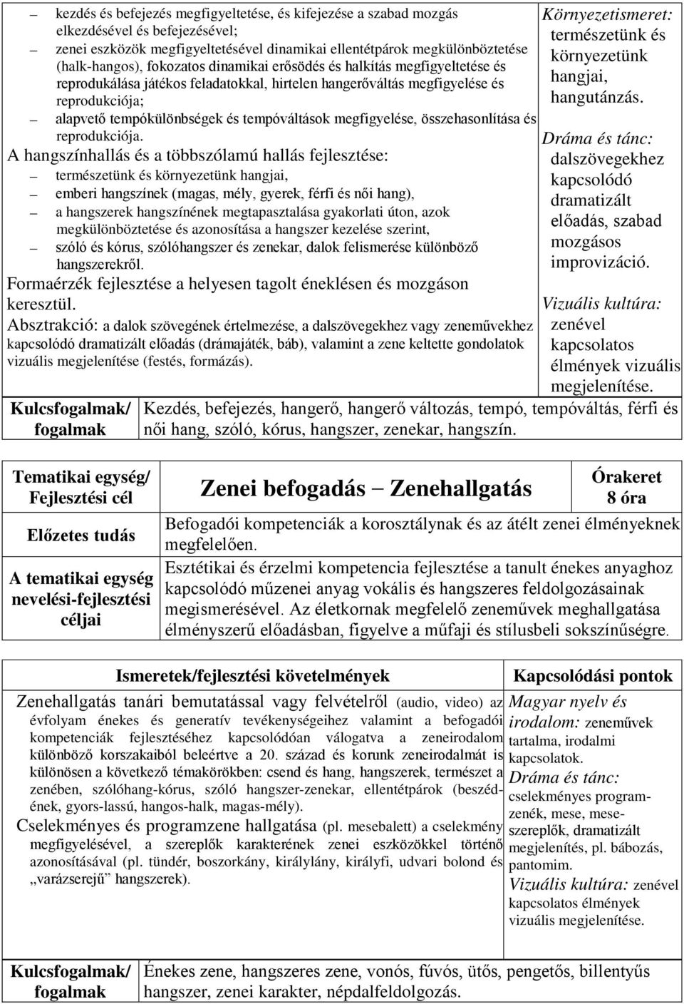 összehasonlítása és reprodukciója.