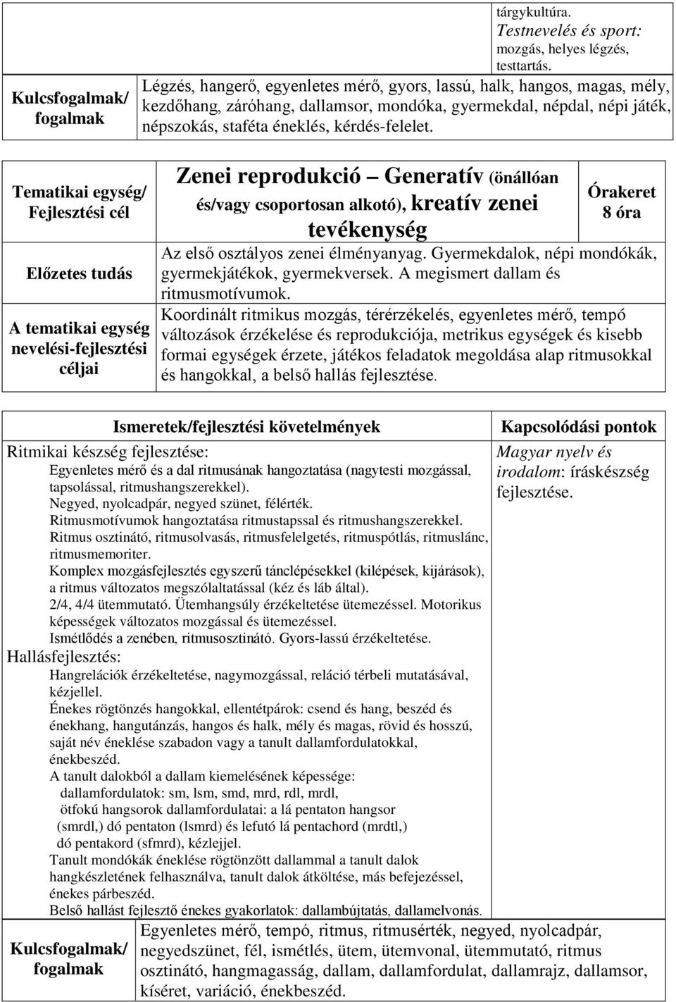 Zenei reprodukció Generatív (önállóan és/vagy csoportosan alkotó), kreatív zenei tevékenység Az első osztályos zenei élményanyag. Gyermekdalok, népi mondókák, gyermekjátékok, gyermekversek.