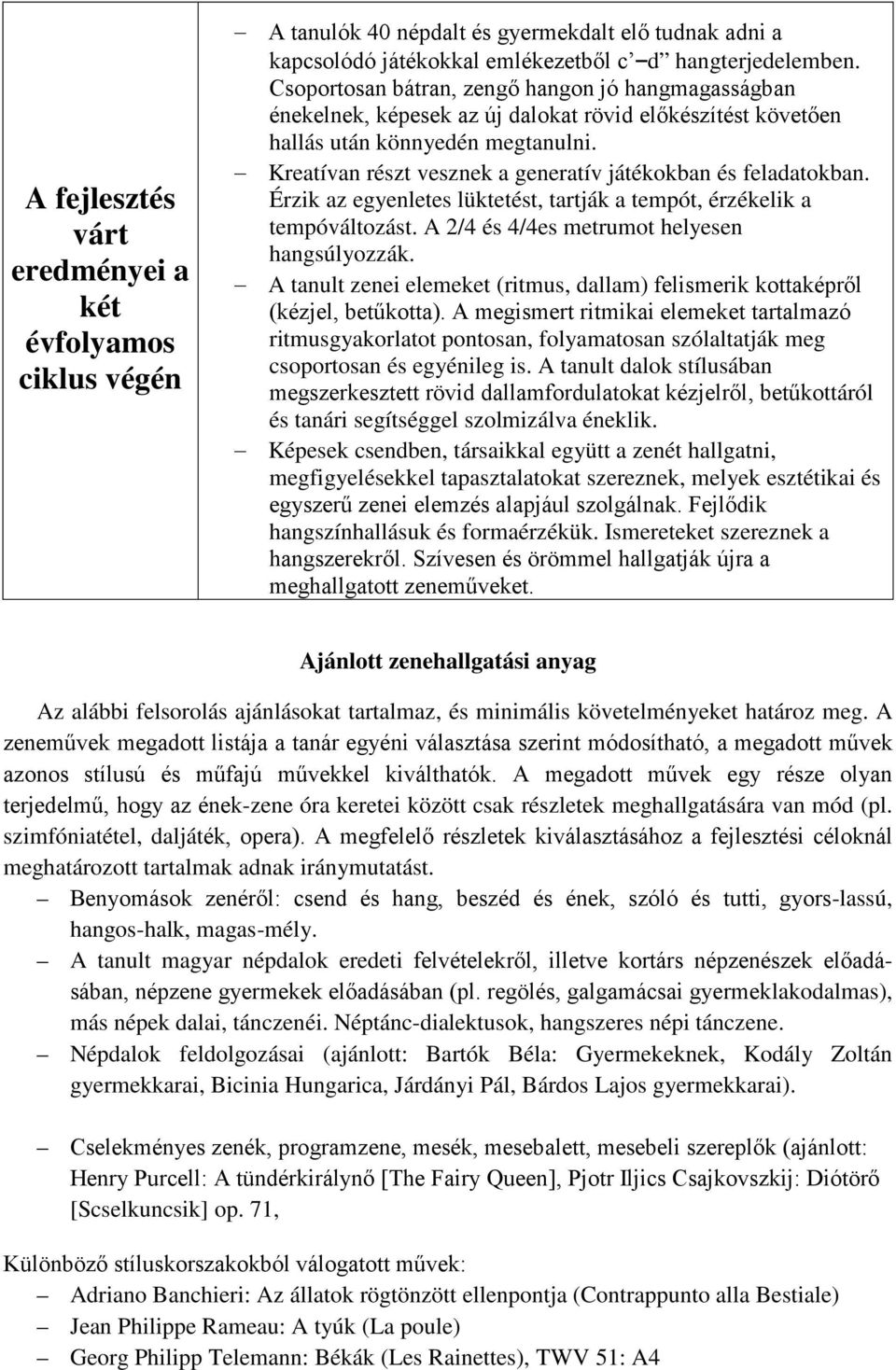 Kreatívan részt vesznek a generatív játékokban és feladatokban. Érzik az egyenletes lüktetést, tartják a tempót, érzékelik a tempóváltozást. A 2/4 és 4/4es metrumot helyesen hangsúlyozzák.