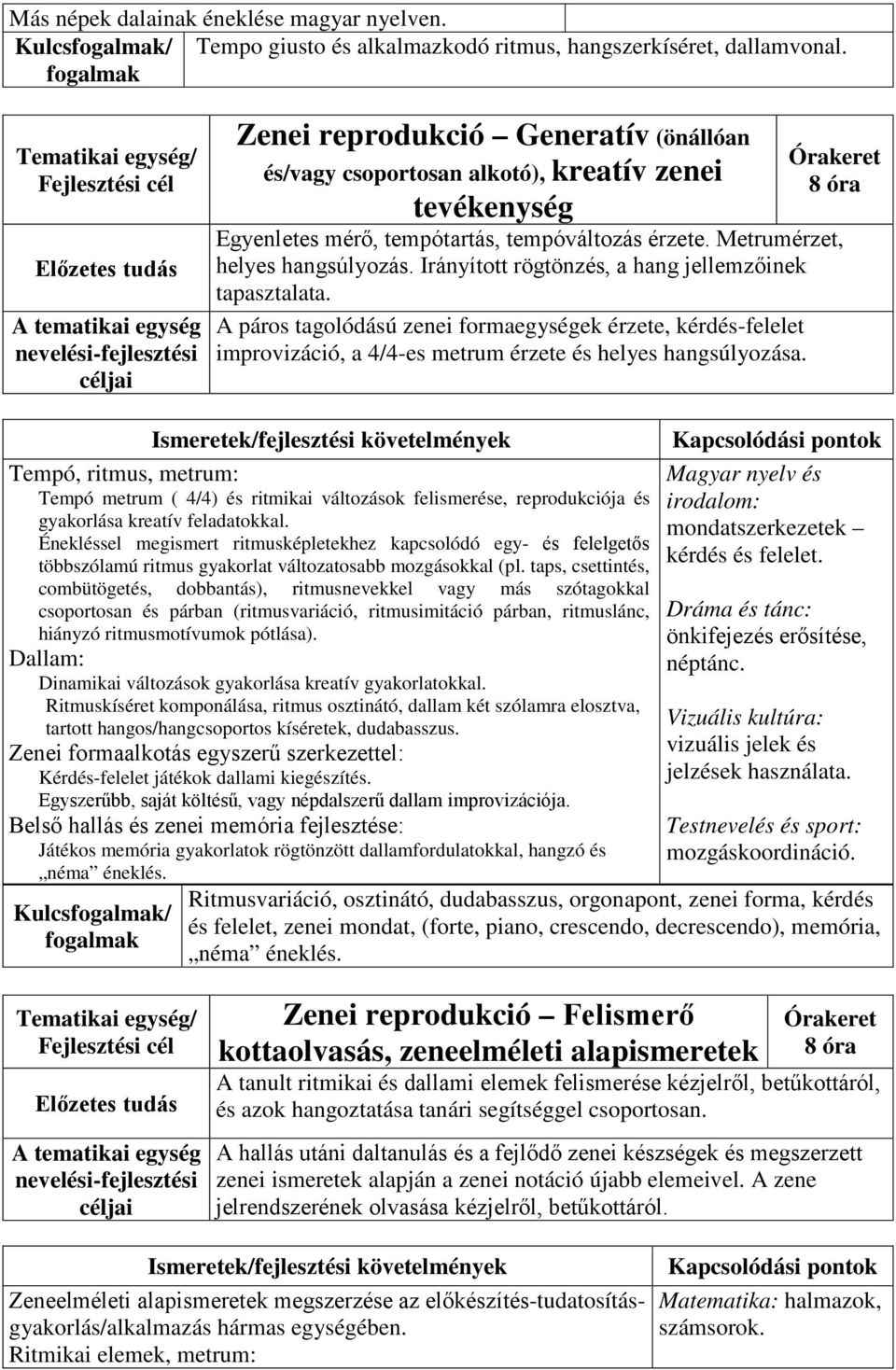 Irányított rögtönzés, a hang jellemzőinek tapasztalata. A páros tagolódású zenei formaegységek érzete, kérdés-felelet improvizáció, a 4/4-es metrum érzete és helyes hangsúlyozása.