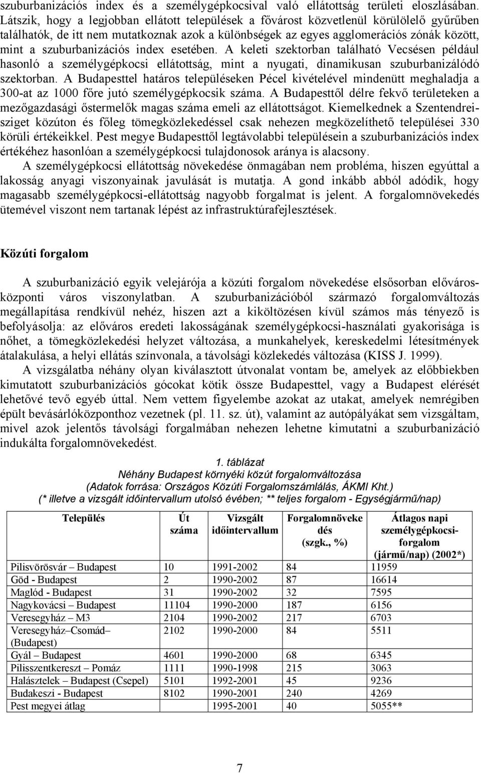 szuburbanizációs index esetében. A keleti szektorban található Vecsésen például hasonló a személygépkocsi ellátottság, mint a nyugati, dinamikusan szuburbanizálódó szektorban.
