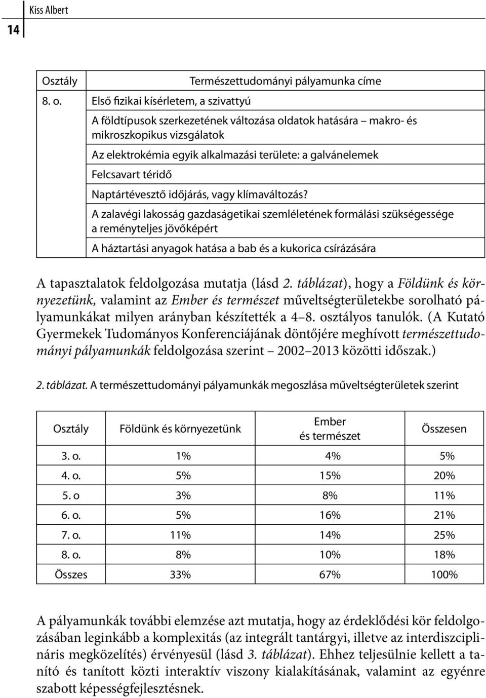 téridő Naptártévesztő időjárás, vagy klímaváltozás?