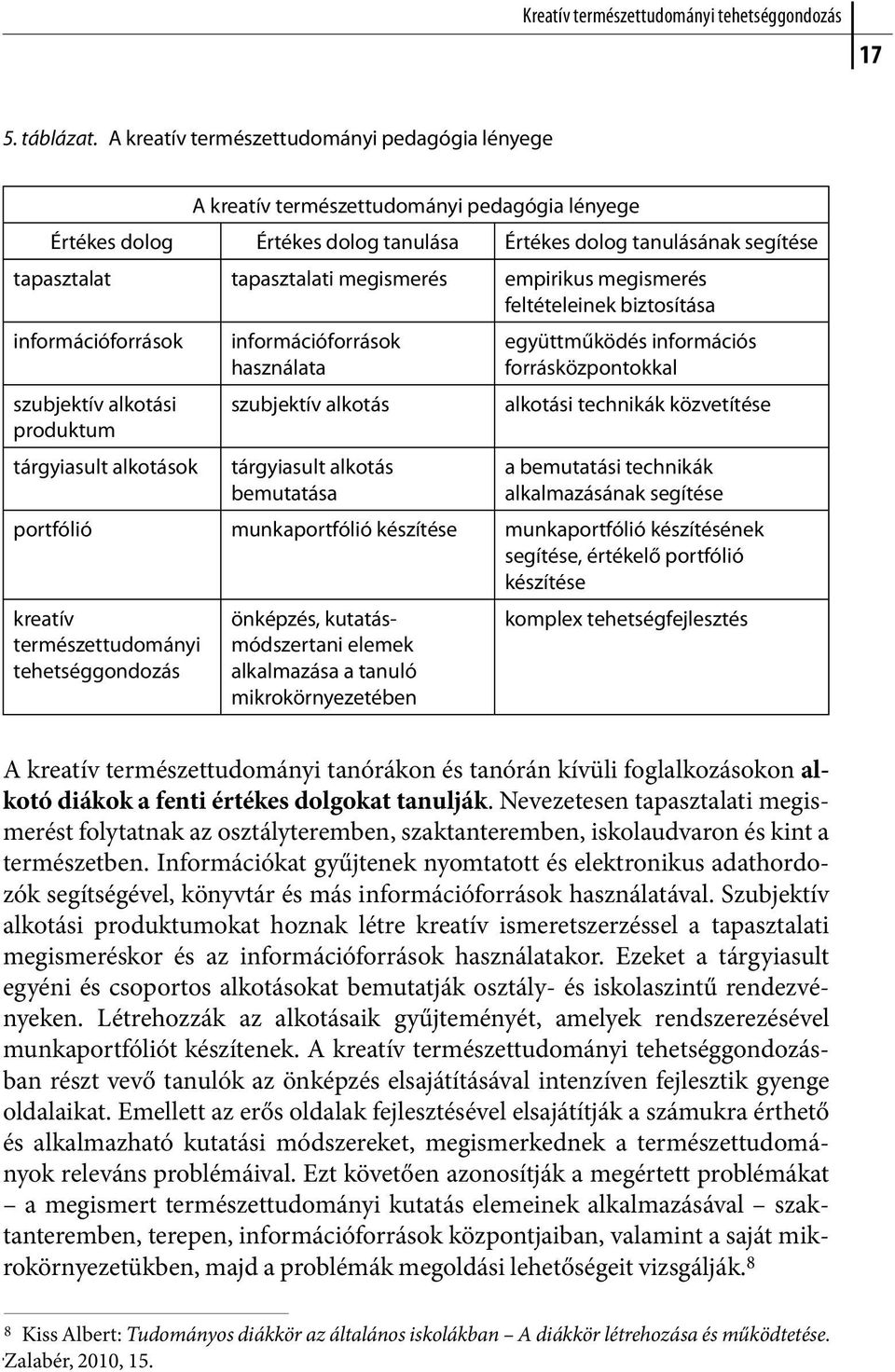 megismerés empirikus megismerés feltételeinek biztosítása információforrások szubjektív alkotási produktum tárgyiasult alkotások információforrások használata szubjektív alkotás tárgyiasult alkotás