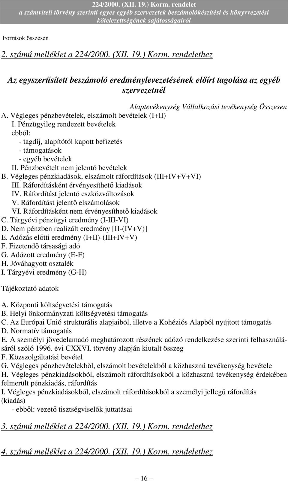 Végleges pénzbevételek, elszámolt bevételek (I+II) I. Pénzügyileg rendezett bevételek ebbıl: - tagdíj, alapítótól kapott befizetés - támogatások - egyéb bevételek II.