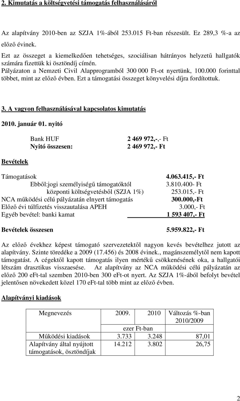 000 forinttal többet, mint az előző évben. Ezt a támogatási összeget könyvelési díjra fordítottuk. 3. A vagyon felhasználásával kapcsolatos kimutatás 2010. január 01.