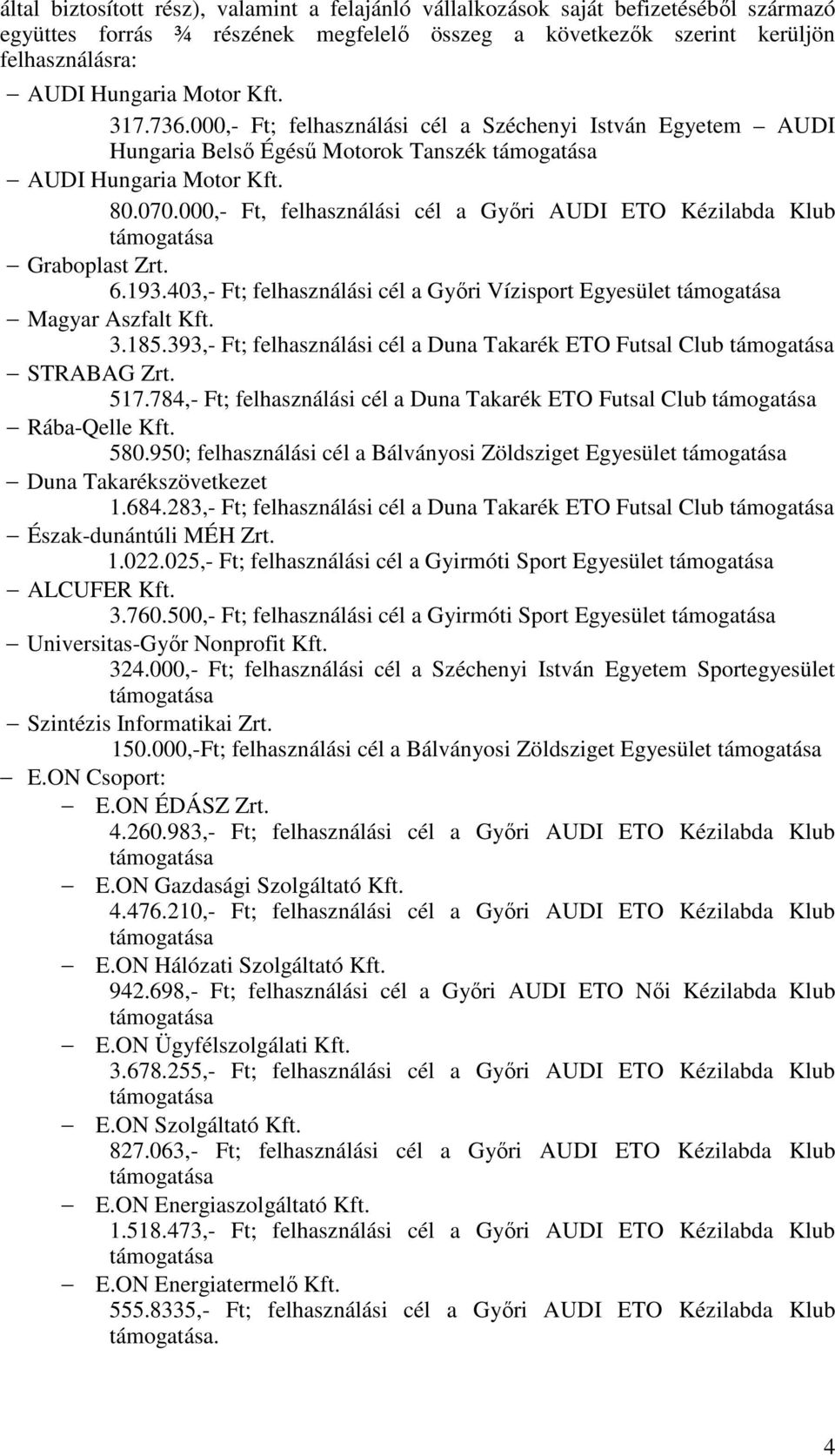 403,- Ft; felhasználási cél a Gyıri Vízisport Egyesület Magyar Aszfalt Kft. 3.185.393,- Ft; felhasználási cél a Duna Takarék ETO Futsal Club STRABAG Zrt. 517.