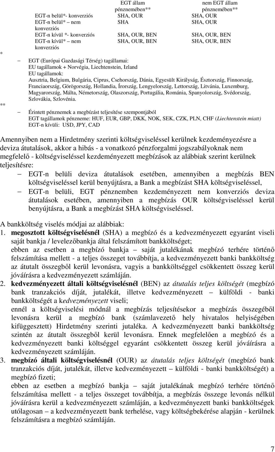 Csehország, Dánia, Egyesült Királyság, Észtország, Finnország, Franciaország, Görögország, Hollandia, Írország, Lengyelország, Lettország, Litvánia, Luxemburg, Magyarország, Málta, Németország,