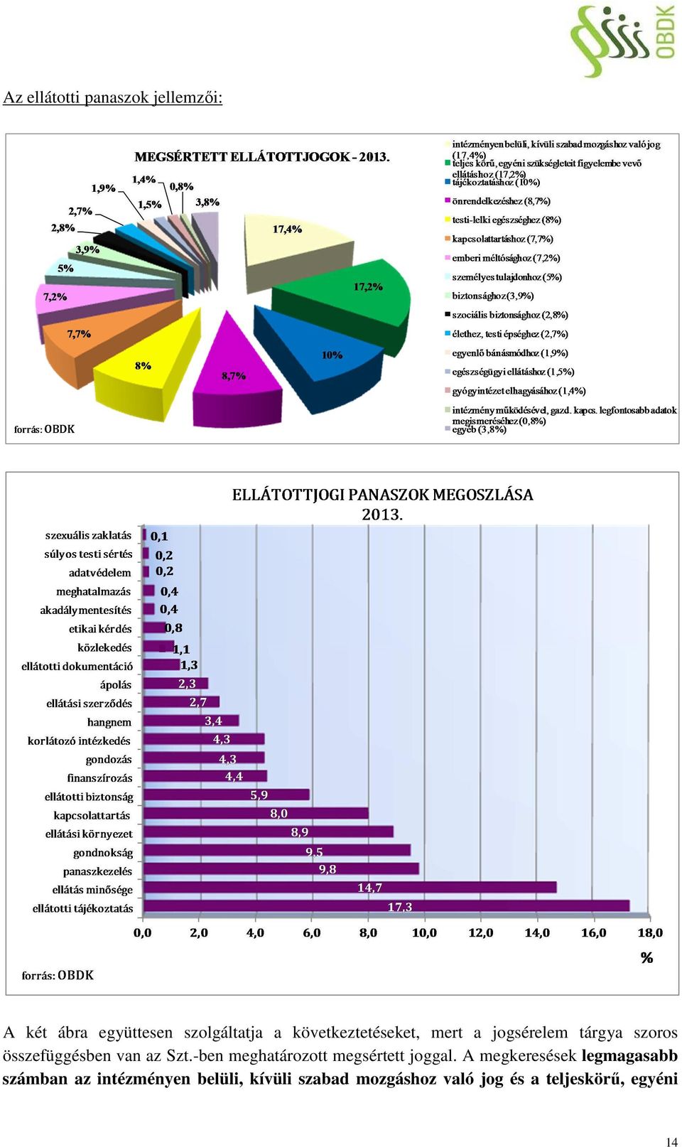 Szt.-ben meghatározott megsértett joggal.