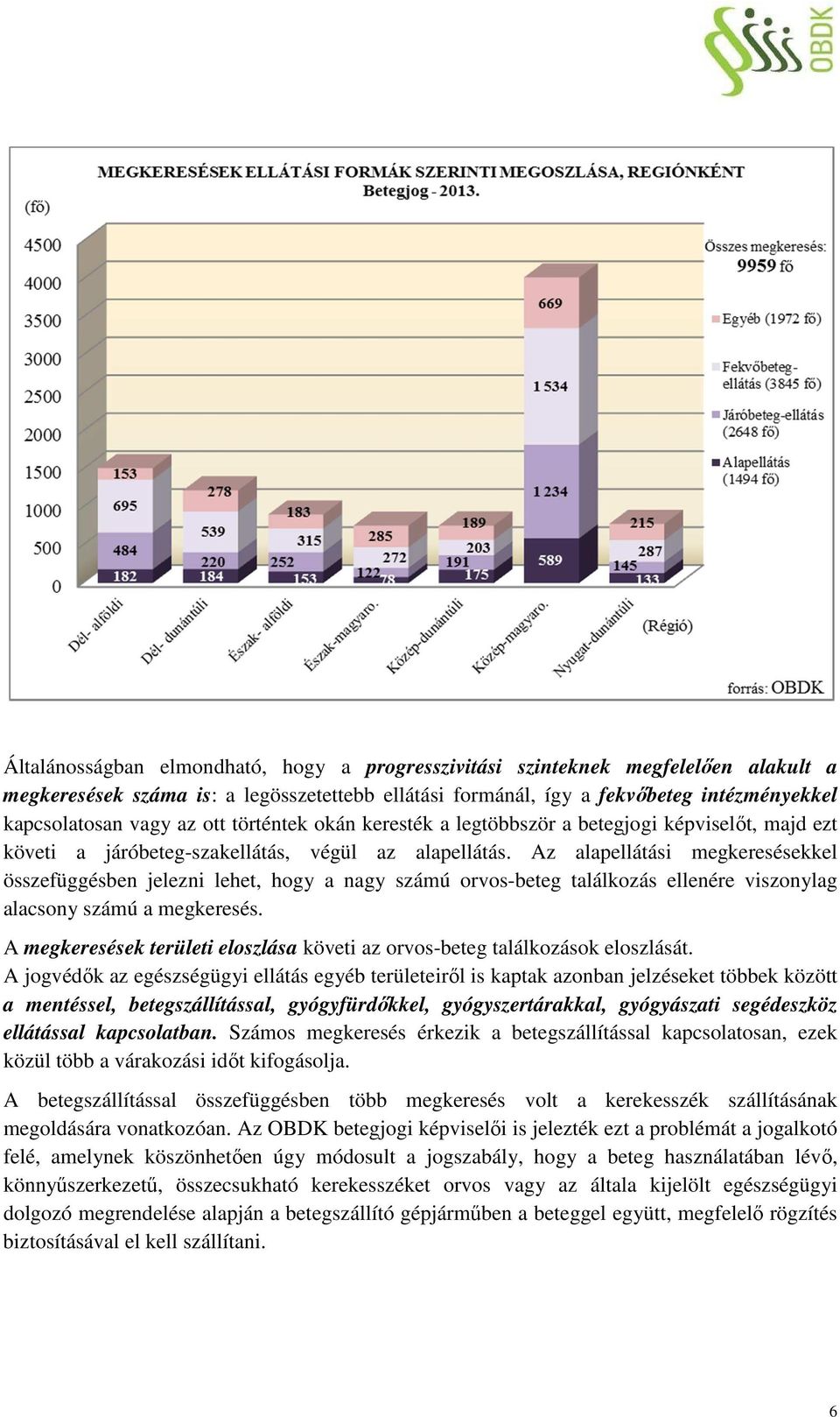 Az alapellátási megkeresésekkel összefüggésben jelezni lehet, hogy a nagy számú orvos-beteg találkozás ellenére viszonylag alacsony számú a megkeresés.