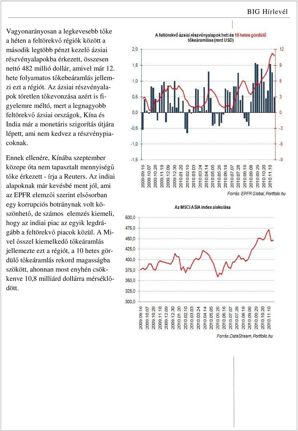 Az ázsiai részvényalapok töretlen tőkevonzása azért is figyelemre méltó, mert a legnagyobb feltörekvő ázsiai országok, Kína és India már a monetáris szigorítás útjára lépett, ami nem kedvez a