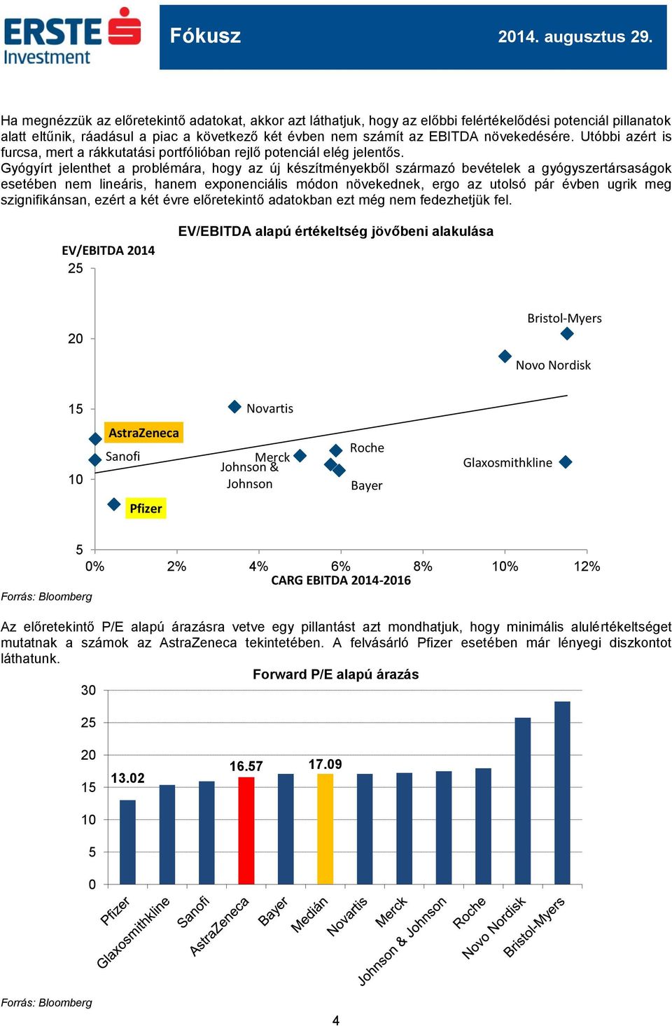 Gyógyírt jelenthet a problémára, hogy az új készítményekből származó bevételek a gyógyszertársaságok esetében nem lineáris, hanem exponenciális módon növekednek, ergo az utolsó pár évben ugrik meg