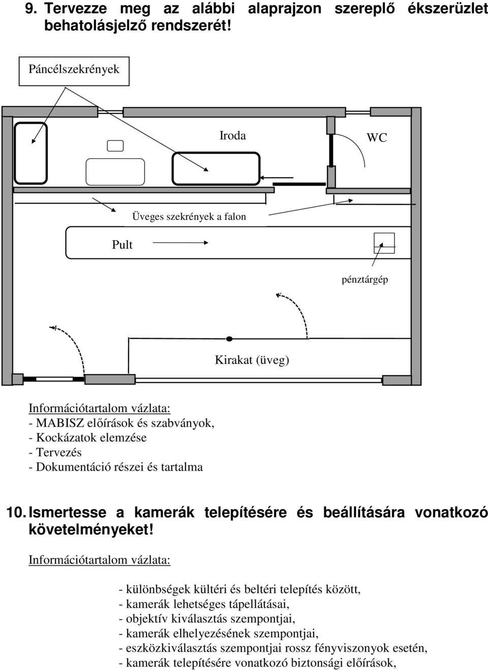 Dokumentáció részei és tartalma 10.