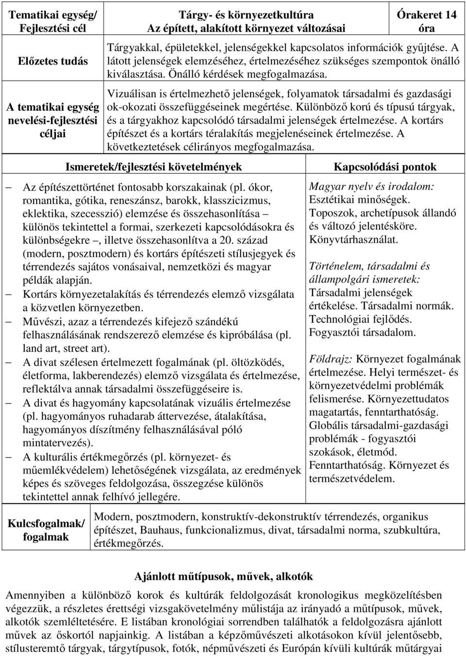 Vizuálisan is értelmezhető jelenségek, folyamatok társadalmi és gazdasági ok-okozati összefüggéseinek megértése.