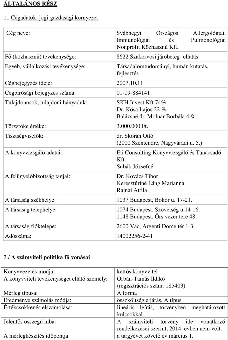 11 Cégbírósági bejegyzés száma: 01-09-884141 8622 Szakorvosi járóbeteg- ellátás Társadalomtudományi, humán kutatás, fejlesztés Tulajdonosok, tulajdoni hányaduk: SKH Invest Kft 74% Dr.