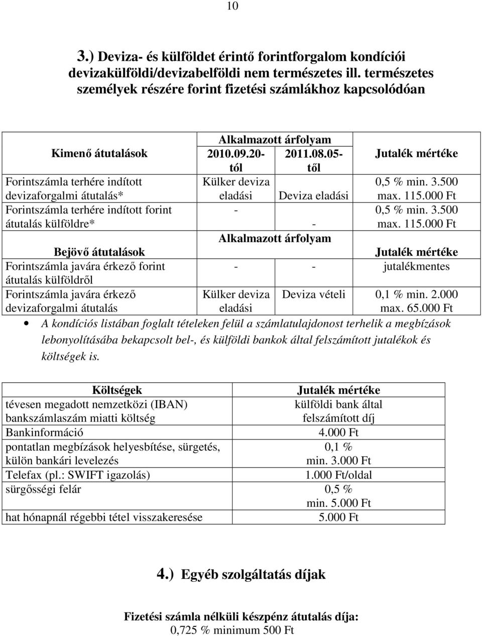 Alkalmazott árfolyam 2010.09.20- tól 2011.08.05- től Jutalék mértéke Külker deviza 0,5 % min. 3.500 eladási Deviza eladási max. 115.