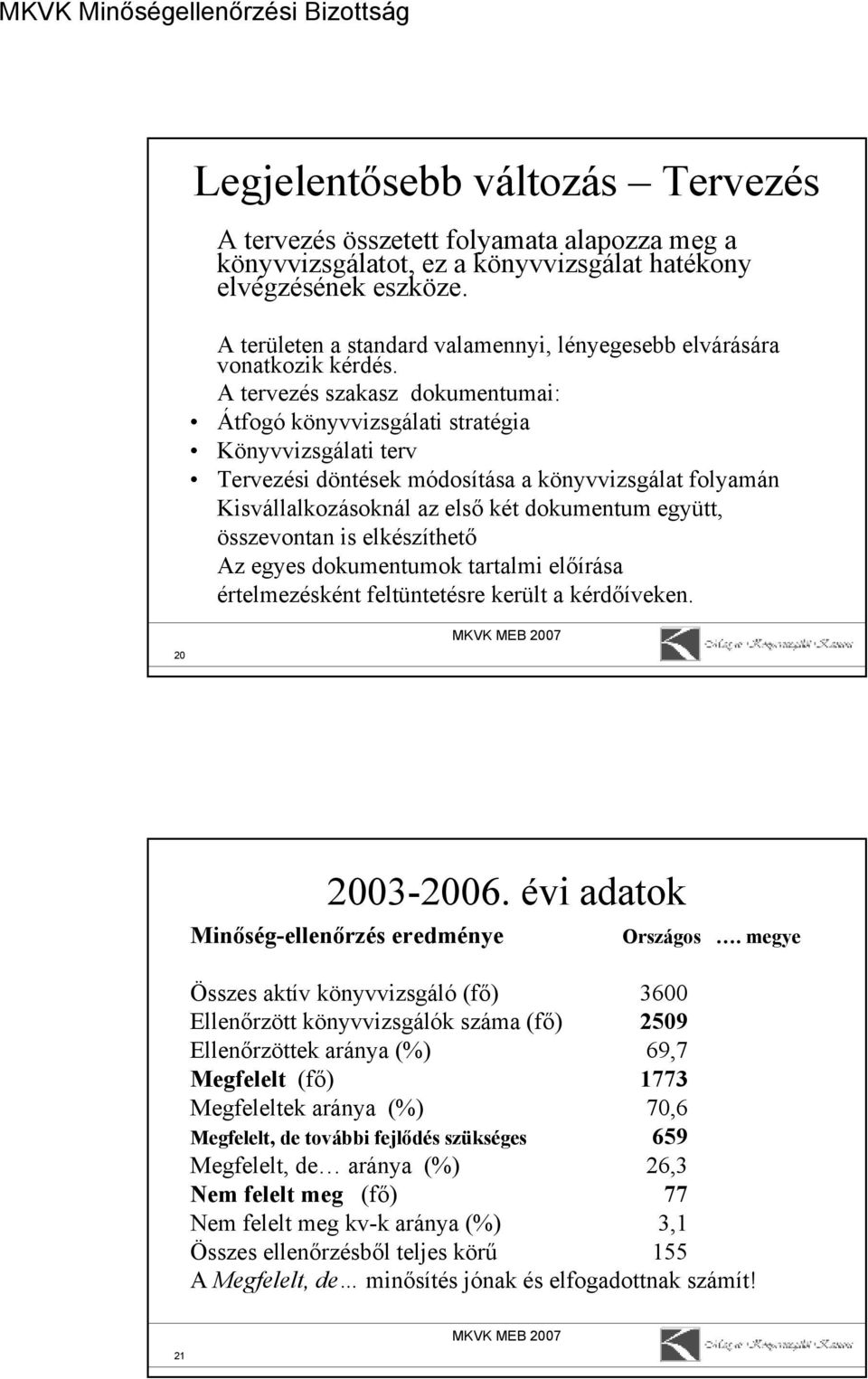 A terezés szakasz dokumentumai: Átfogó könyizsgálati stratégia Könyizsgálati ter Terezési döntések módosítása a könyizsgálat folyamán Kisállalkozásoknál az első két dokumentum együtt, összeontan is