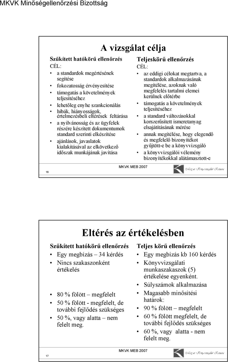 jaítása A izsgálat célja Teljeskörű ellenőrzés CÉL: az eddigi célokat megtarta, a standardok alkalmazásának megítélése, azoknak aló megfelelés tartalmi elemei kerülnek előtérbe támogatás a