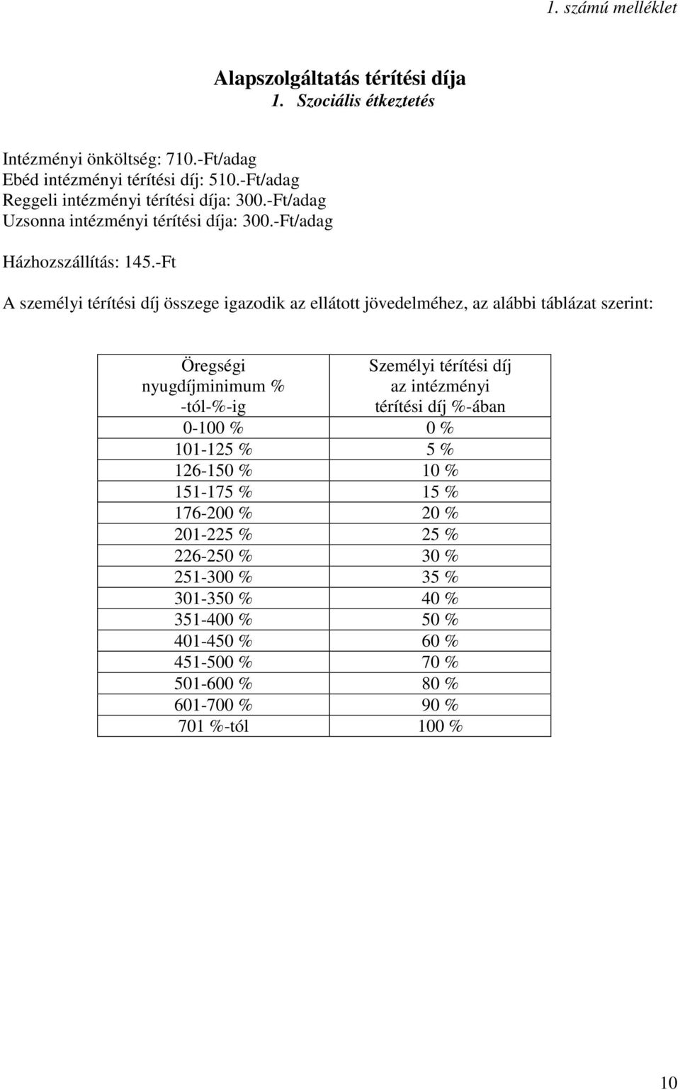 -Ft A személyi térítési díj összege igazodik az ellátott jövedelméhez, az alábbi táblázat szerint: Öregségi nyugdíjminimum % -tól-%-ig Személyi térítési díj az intézményi