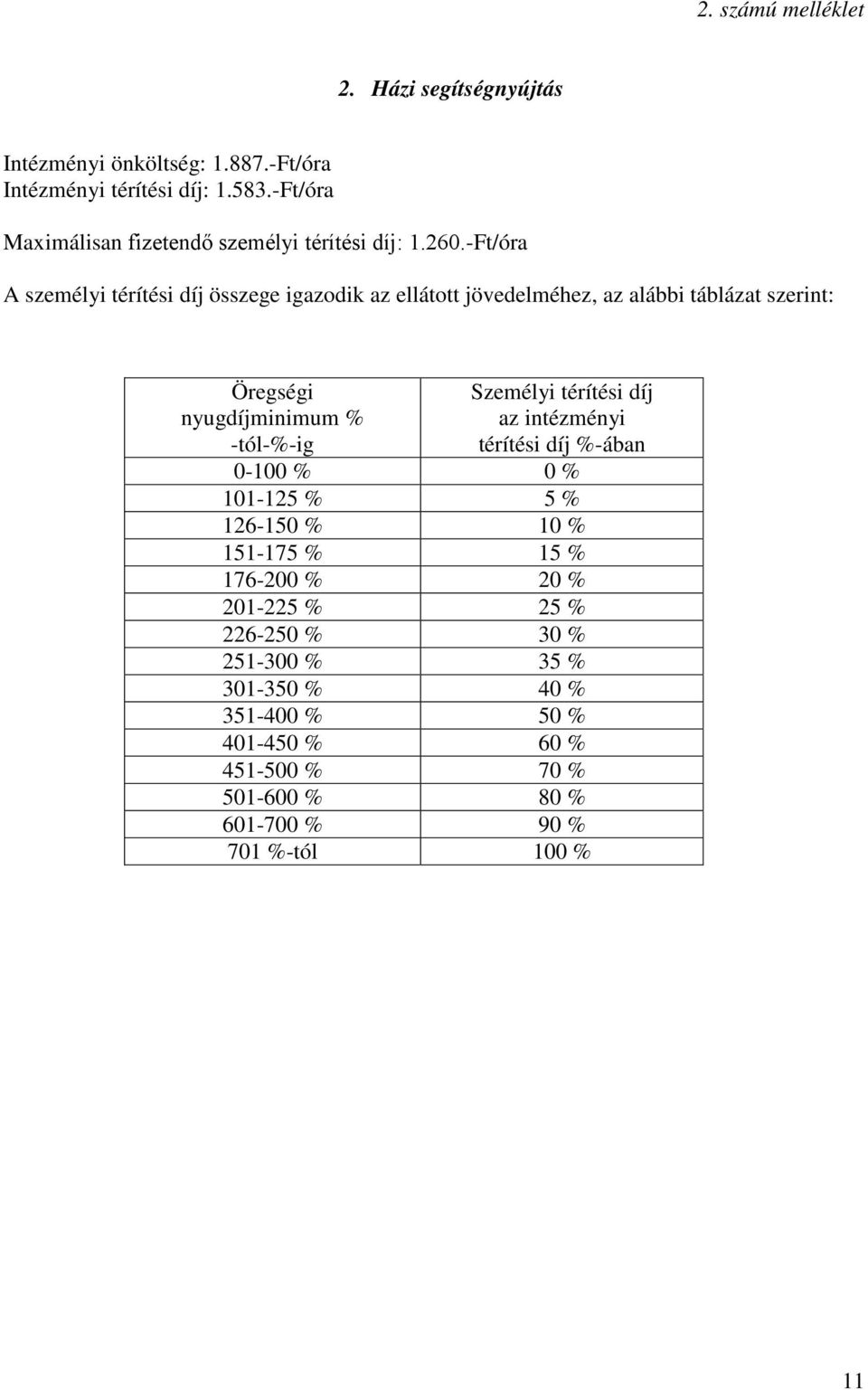 -Ft/óra A személyi térítési díj összege igazodik az ellátott jövedelméhez, az alábbi táblázat szerint: Öregségi nyugdíjminimum % -tól-%-ig