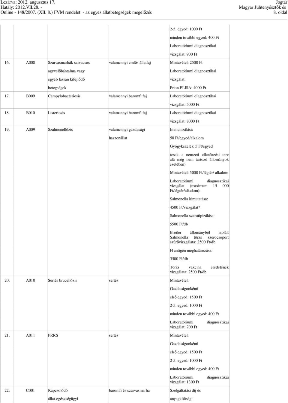 A009 Szalmonellózis valamennyi gazdasági Immunizálási: haszonállat 50 Ft/egyed/alkalom Gyógykezelés: 5 Ft/egyed (csak a nemzeti ellenőrzési terv alá még nem tartozó állományok esetében) Mintavétel: