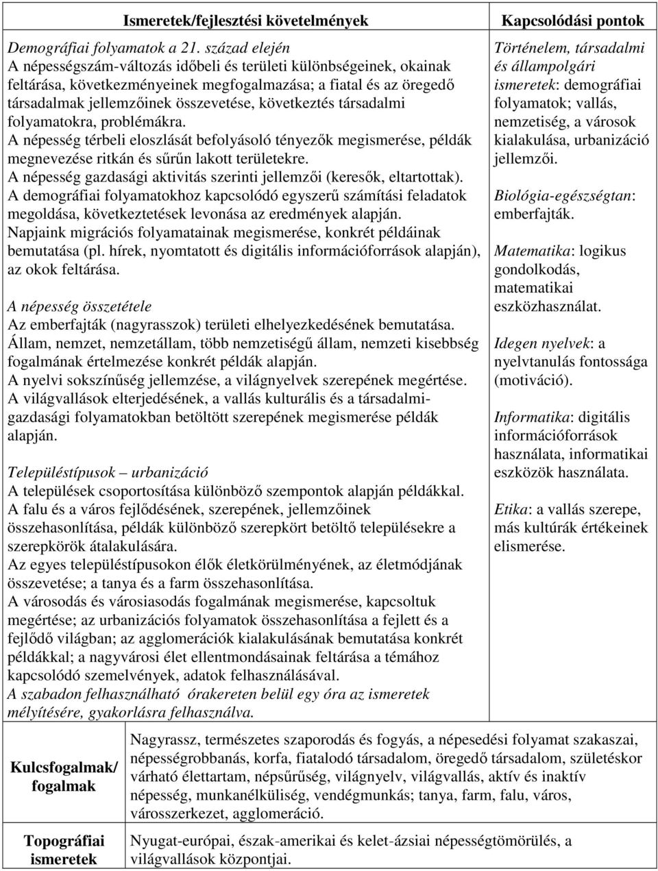 társadalmi folyamatokra, problémákra. A népesség térbeli eloszlását befolyásoló tényezők megismerése, példák megnevezése ritkán és sűrűn lakott területekre.