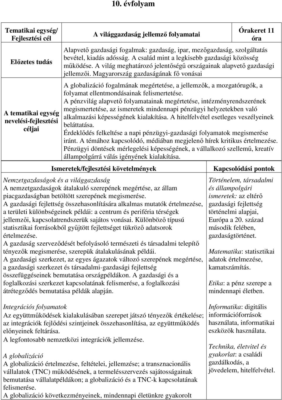 Magyarország gazdaságának fő vonásai A globalizáció fogalmának megértetése, a jellemzők, a mozgatórugók, a folyamat ellentmondásainak felismertetése.