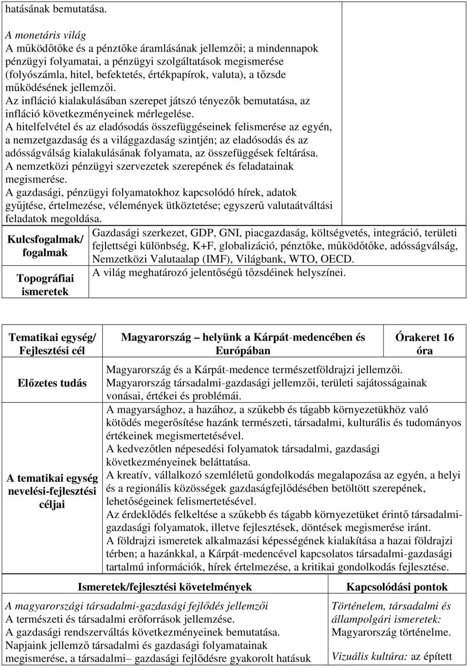 tőzsde működésének jellemzői. Az infláció kialakulásában szerepet játszó tényezők bemutatása, az infláció következményeinek mérlegelése.