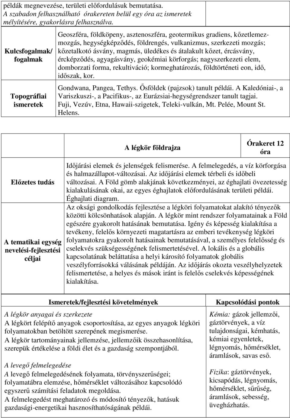 ásvány, magmás, üledékes és átalakult kőzet, ércásvány, ércképződés, agyagásvány, geokémiai körforgás; nagyszerkezeti elem, domborzati forma, rekultiváció; kormeghatározás, földtörténeti eon, idő,