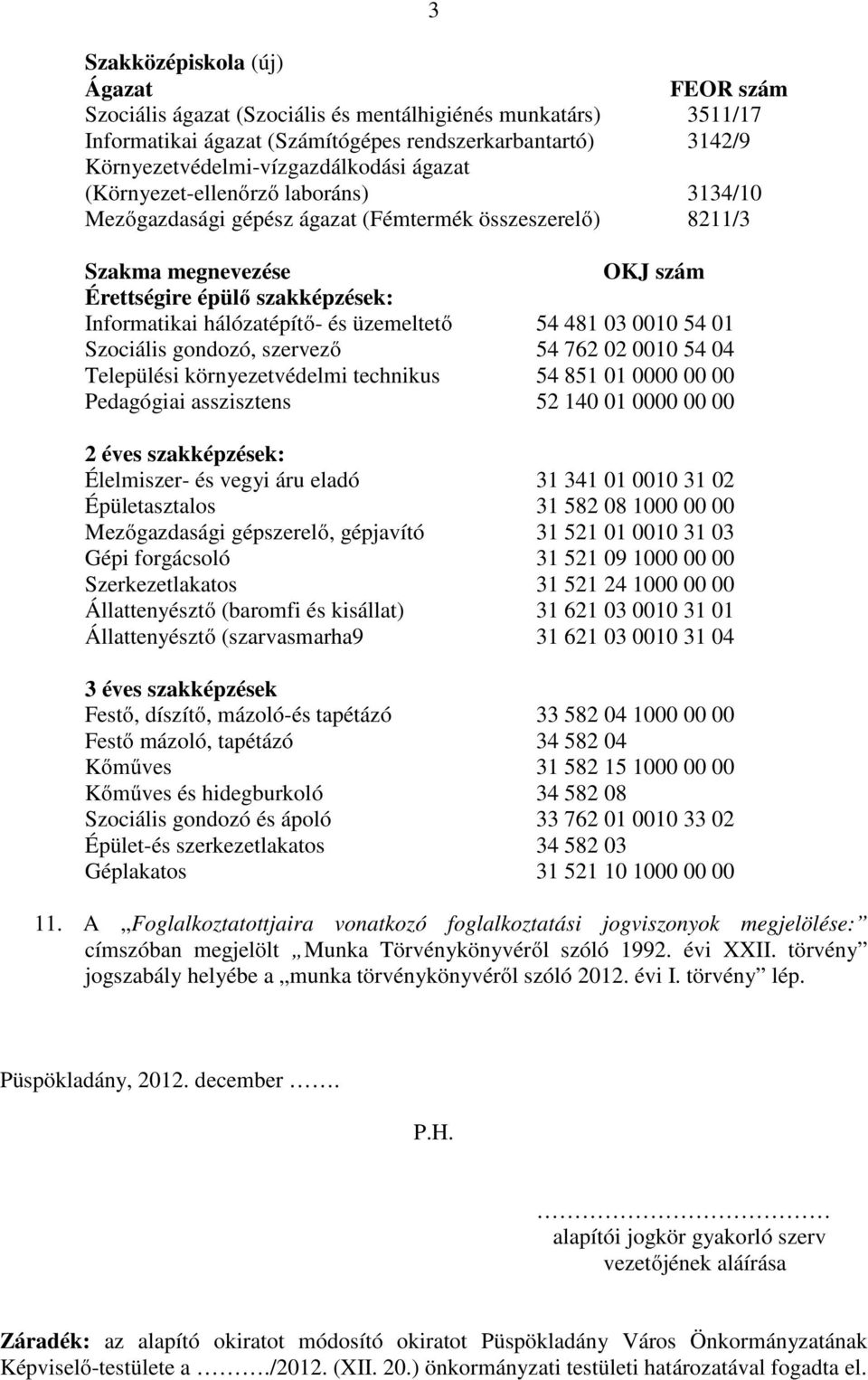 üzemeltető 54 481 03 0010 54 01 Szociális gondozó, szervező 54 762 02 0010 54 04 Települési környezetvédelmi technikus 54 851 01 0000 00 00 Pedagógiai asszisztens 52 140 01 0000 00 00 2 éves