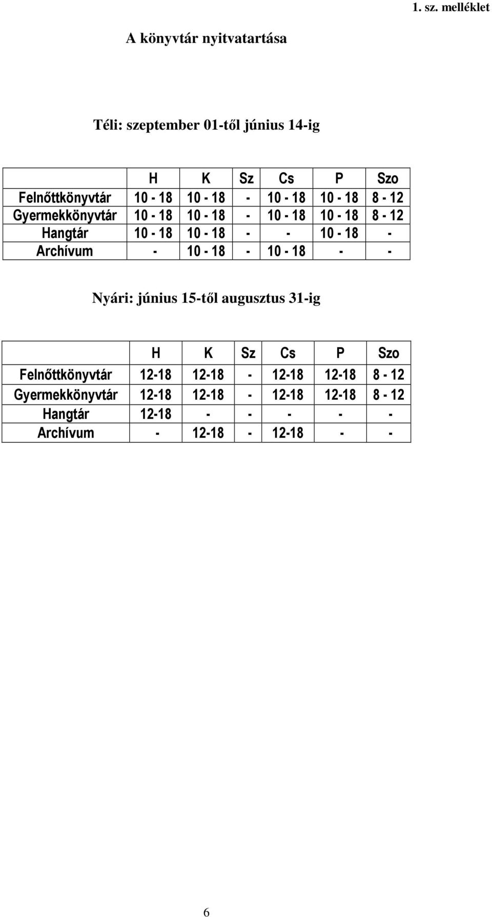 10-18 - 10-18 10-18 8-12 Gyermekkönyvtár 10-18 10-18 - 10-18 10-18 8-12 Hangtár 10-18 10-18 - - 10-18 - Archívum