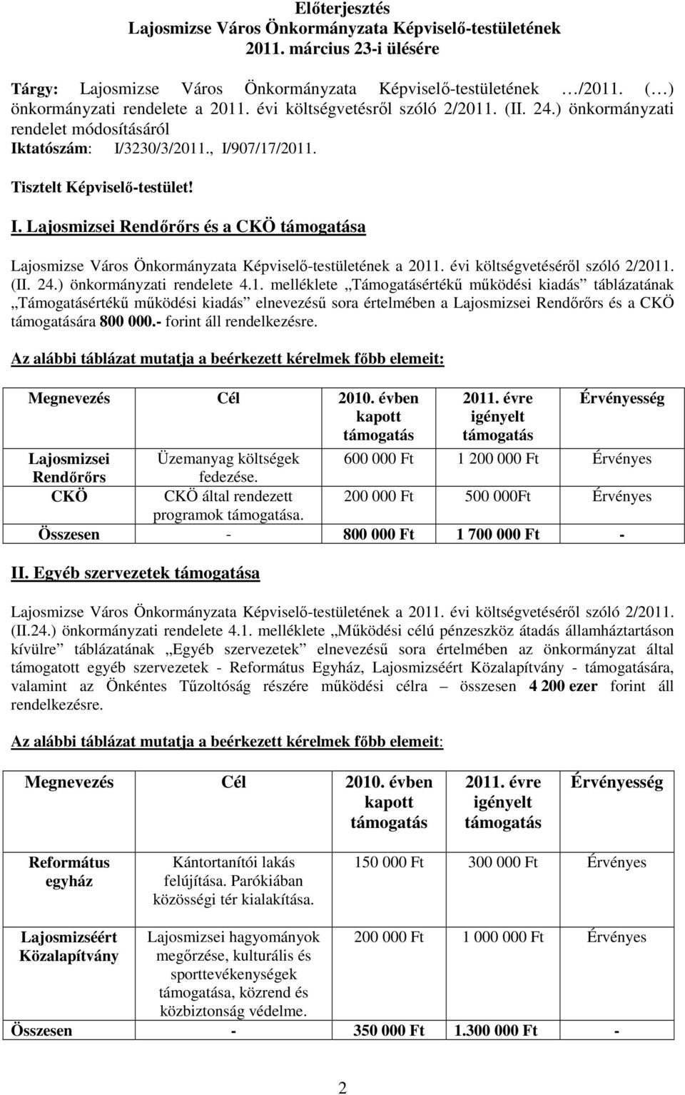évi költségvetésérıl szóló 2/2011. (II. 24.) önkormányzati rendelete 4.1. melléklete Támogatásértékő mőködési kiadás táblázatának Támogatásértékő mőködési kiadás elnevezéső sora értelmében a Lajosmizsei Rendırırs és a CKÖ ára 800 000.