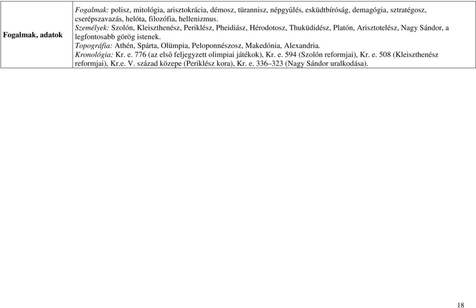 Személyek: Szolón, Kleiszthenész, Periklész, Pheidiász, Hérodotosz, Thuküdidész, Platón, Arisztotelész, Nagy Sándor, a legfontosabb görög istenek.