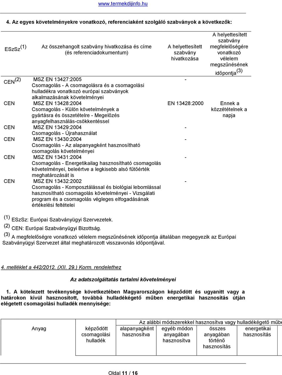 Megelőzés anyagfelhasználás-csökkentéssel CEN MSZ EN 13429:2004 Csomagolás - Újrahasználat CEN MSZ EN 13430:2004 Csomagolás - Az alapanyagként hasznosítható csomagolás követelményei CEN MSZ EN