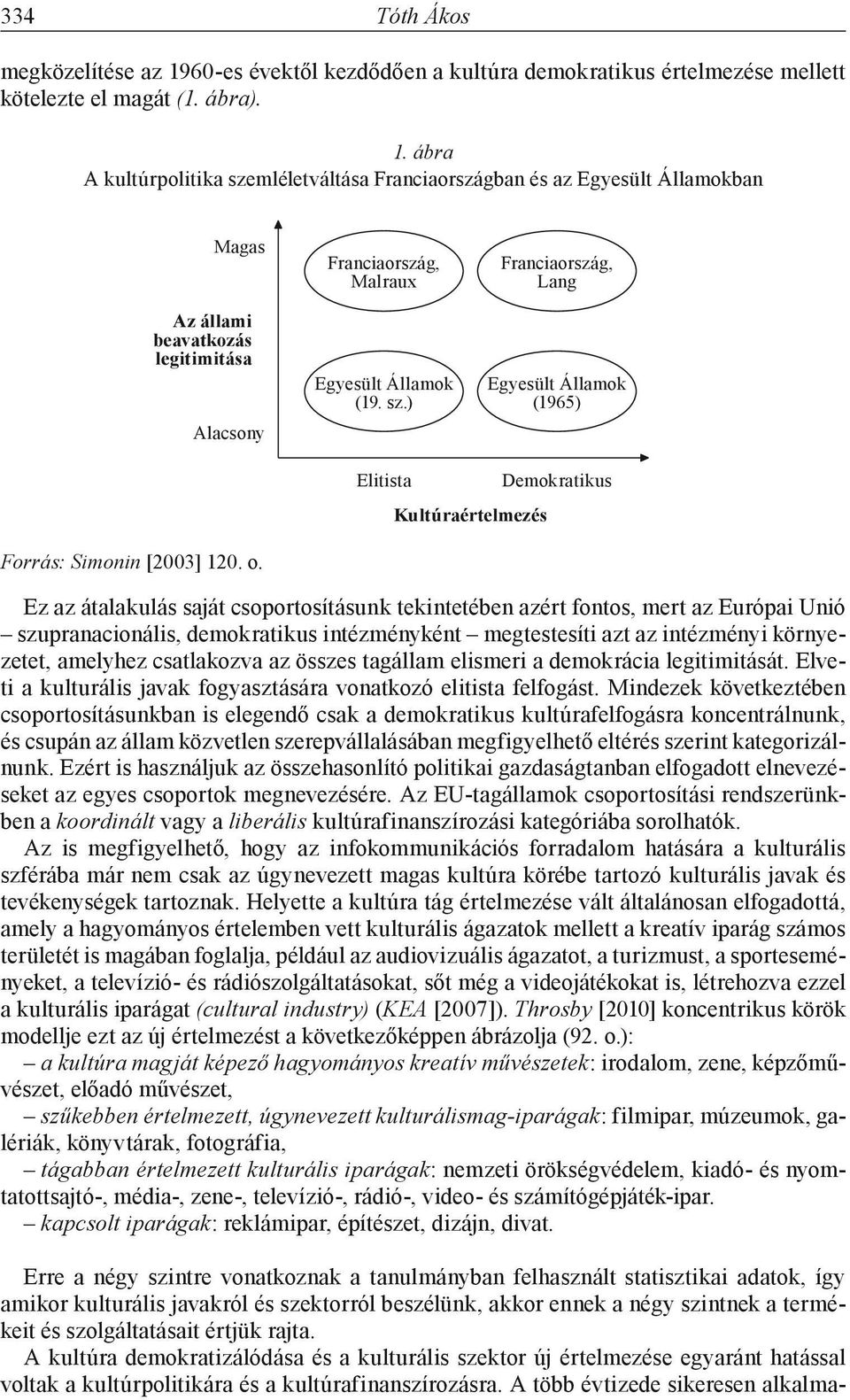 ábra A kultúrpolitika szemléletváltása Franciaországban és az Egyesült Államokban Magas Az állami beavatkozás legitimitása Alacsony Franciaország, Malraux Egyesült Államok (19. sz.) Franciaország, Lang Egyesült Államok (1965) Elitista Kultúraértelmezés Demokratikus Forrás: Simonin [2003] 120.