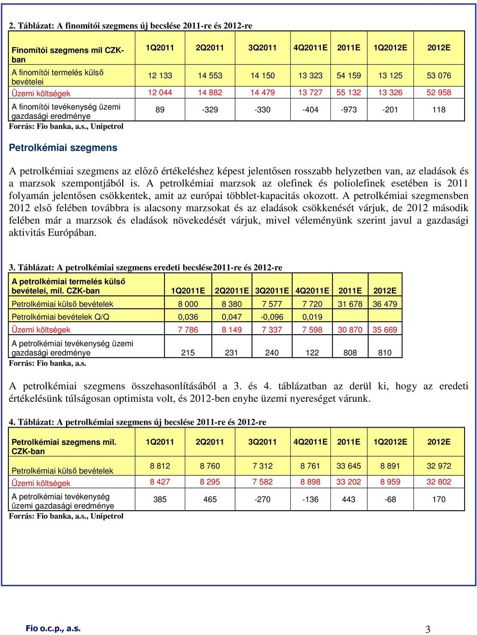 gek 12 044 14 882 14 479 13 727 55 132 13 326 52 958 A finomítói tevékenysé