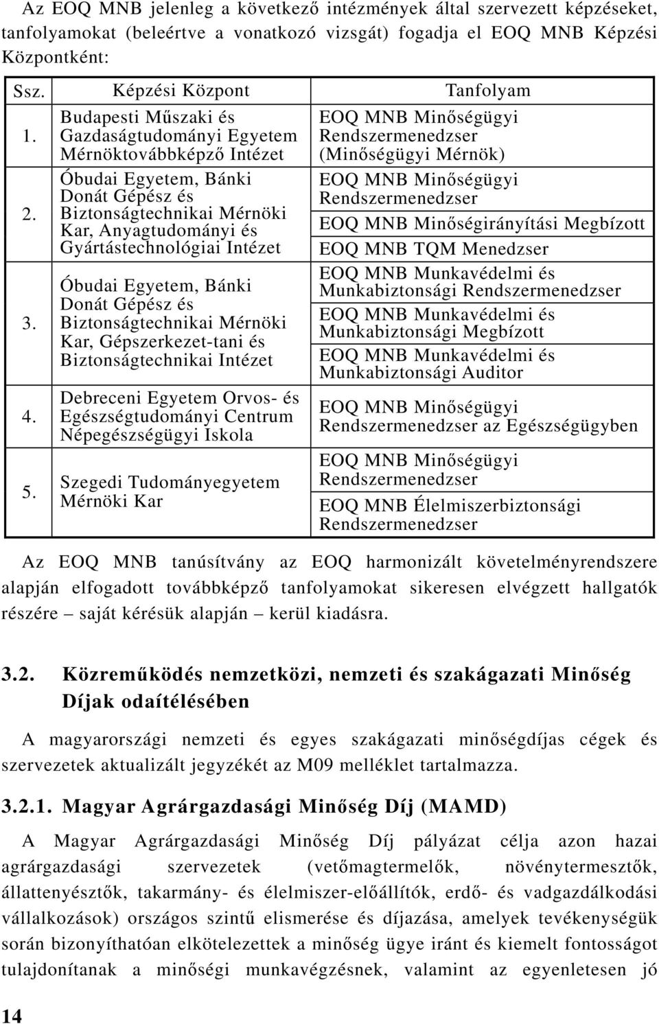 Óbudai Egyetem, Bánki Donát Gépész és Biztonságtechnikai Mérnöki Kar, Anyagtudományi és Gyártástechnológiai Intézet Óbudai Egyetem, Bánki Donát Gépész és Biztonságtechnikai Mérnöki Kar,