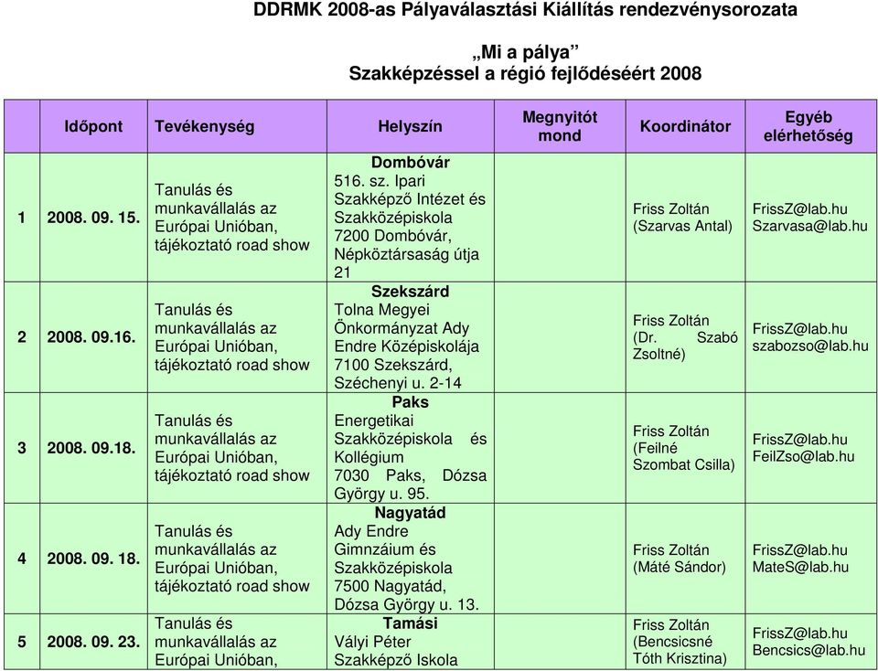 Ipari Szakképzı Intézet és 7200 Dombóvár, Népköztársaság útja 21 Tolna Megyei Önkormányzat Ady Endre Középiskolája Széchenyi.