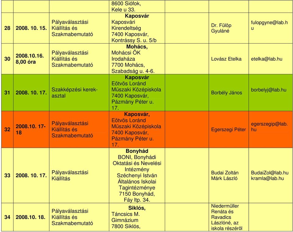 , Eötvös Loránd Mőszaki Középiskola Pázmány Péter. 17. Bonyhád BONI, Bonyhádi Oktatási és Nevelési Intézmény Széchenyi István Általános Iskolai Tagintézménye 7150 Bonyhád, Fáy ltp. 34.