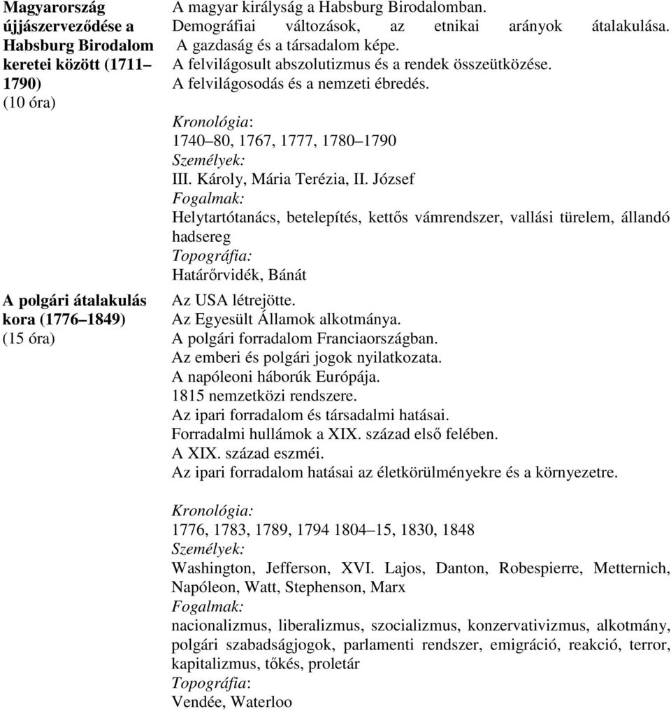 Kronológia: 1740 80, 1767, 1777, 1780 1790 III. Károly, Mária Terézia, II.