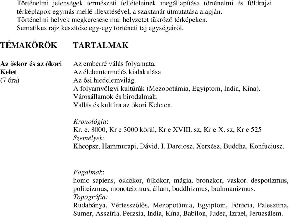 TÉMAKÖRÖK Az őskor és az ókori Kelet (7 óra) TARTALMAK Az emberré válás folyamata. Az élelemtermelés kialakulása. Az ősi hiedelemvilág. A folyamvölgyi kultúrák (Mezopotámia, Egyiptom, India, Kína).