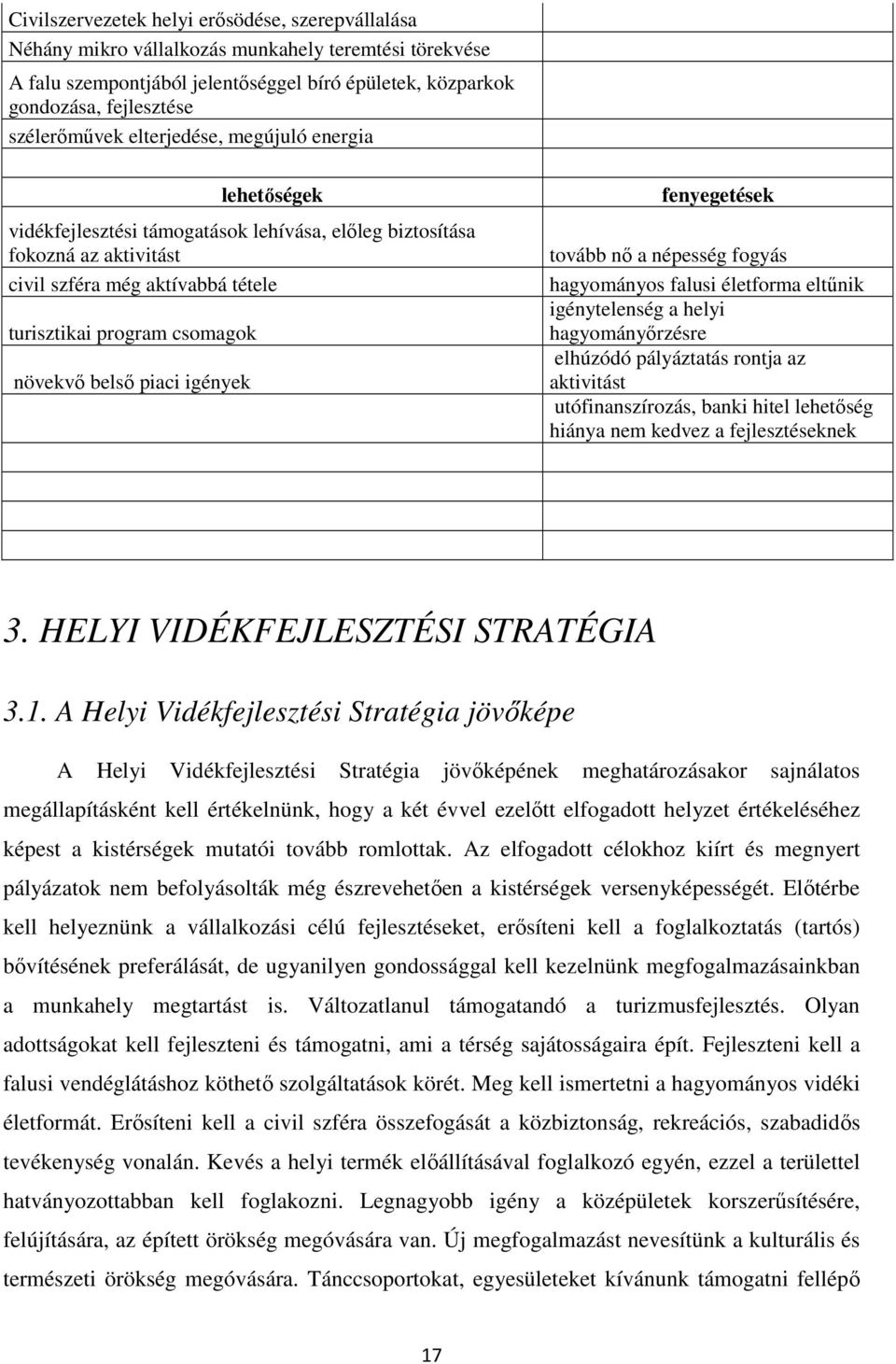 növekvő belső piaci igények fenyegetések tovább nő a népesség fogyás hagyományos falusi életforma eltűnik igénytelenség a helyi hagyományőrzésre elhúzódó pályáztatás rontja az aktivitást