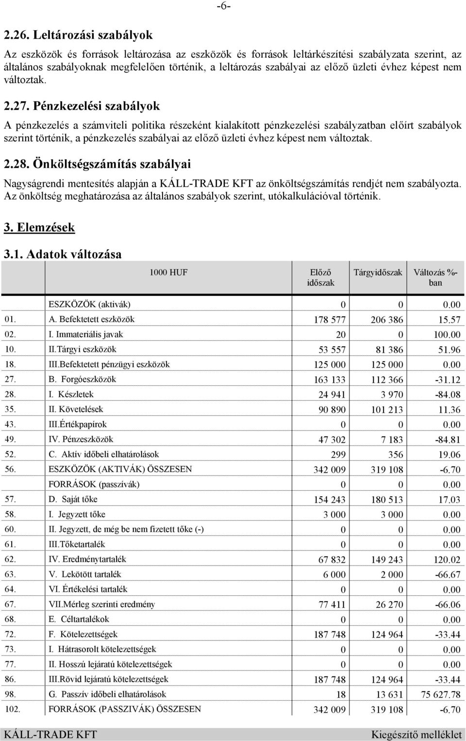 Pénzkezelési szabályok A pénzkezelés a számviteli politika részeként kialakított pénzkezelési szabályzatban előírt szabályok szerint történik, a pénzkezelés szabályai az előző üzleti évhez képest nem