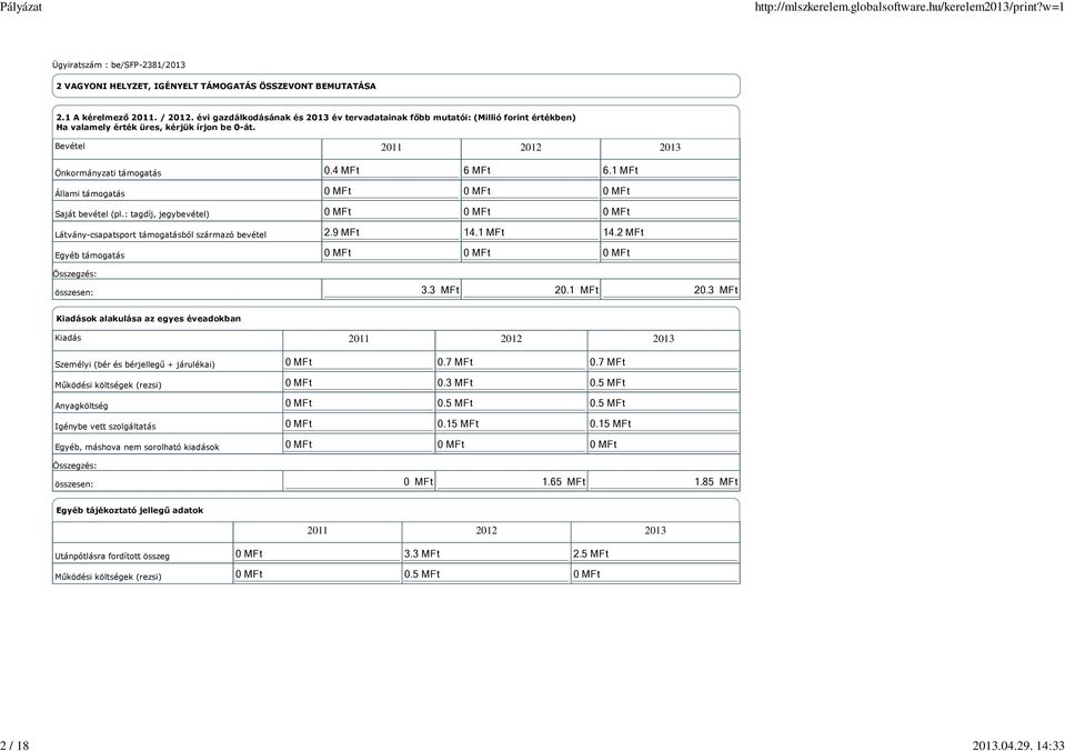 Bevétel 2011 2012 2013 Önkormányzati támogatás Állami támogatás Saját bevétel (pl.: tagdíj, jegybevétel) Látvány-csapatsport támogatásból származó bevétel Egyéb támogatás összesen: 0.4 MFt 6 MFt 6.