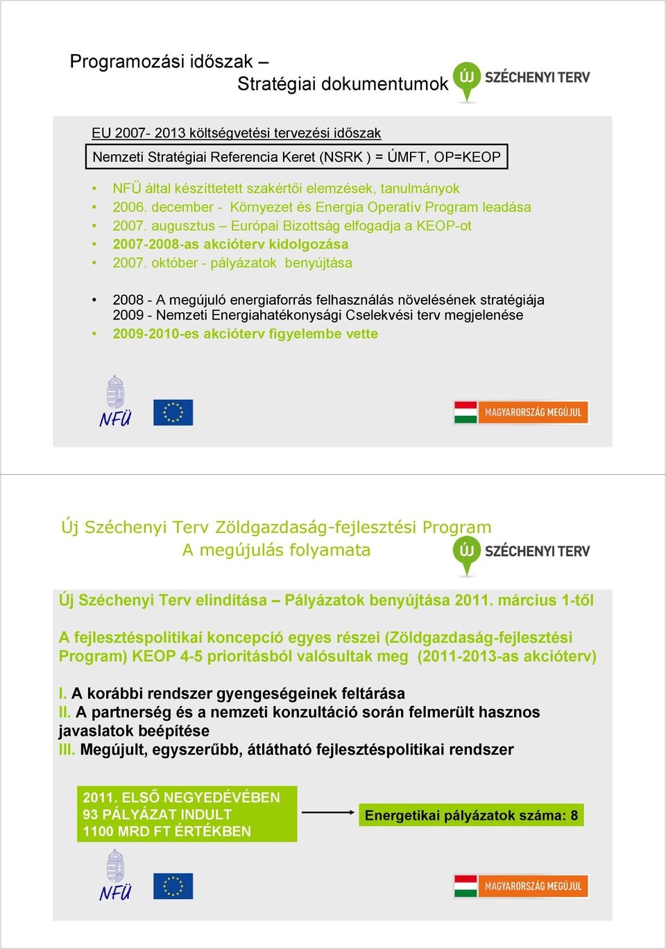 október - pályázatok benyújtása 2008 - A megújuló energiaforrás felhasználás növelésének stratégiája 2009 - Nemzeti Energiahatékonysági Cselekvési terv megjelenése 2009-2010-es akcióterv figyelembe