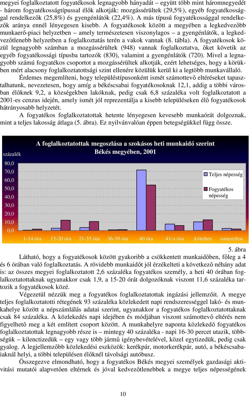 A fogyatékosok között a megyében a legkedvezıbb munkaerı-piaci helyzetben amely természetesen viszonylagos a gyengénlátók, a legkedvezıtlenebb helyzetben a foglalkoztatás terén a vakok vannak (8.
